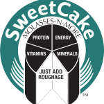 SweetCake Logo